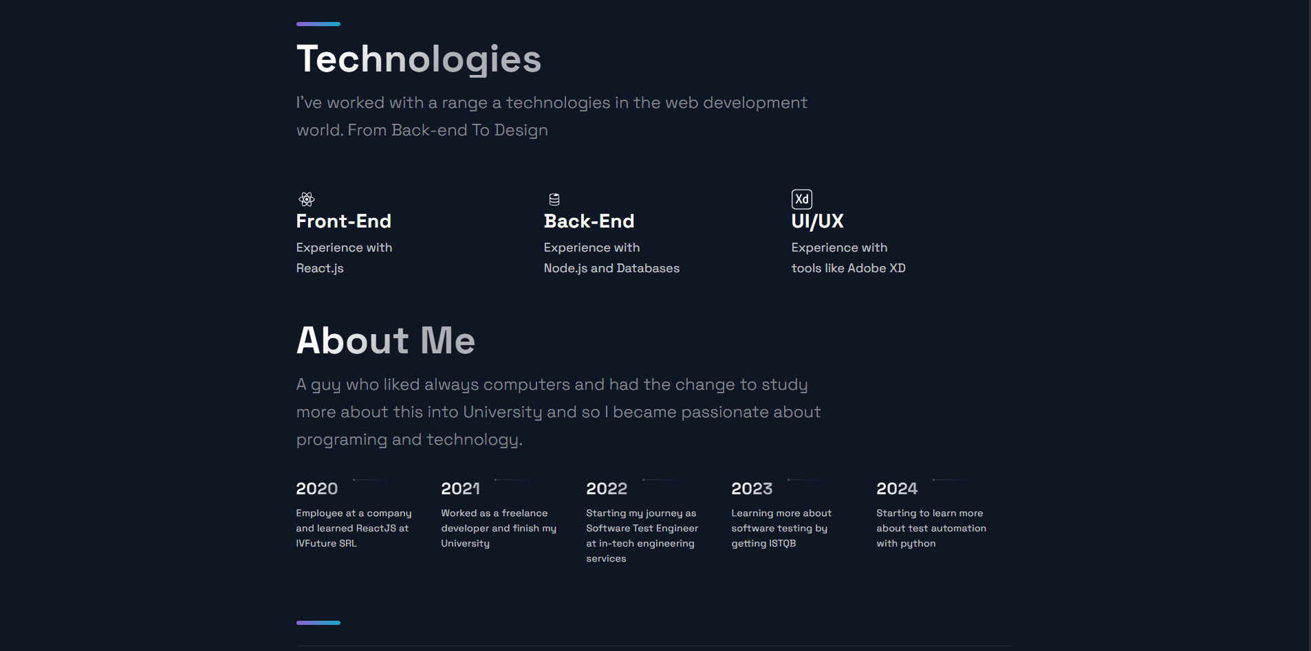 Site prezentare / Portfoliu website